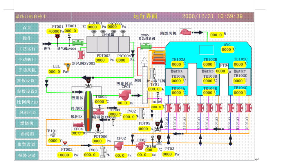 RTO自动控制系统运行界面.png